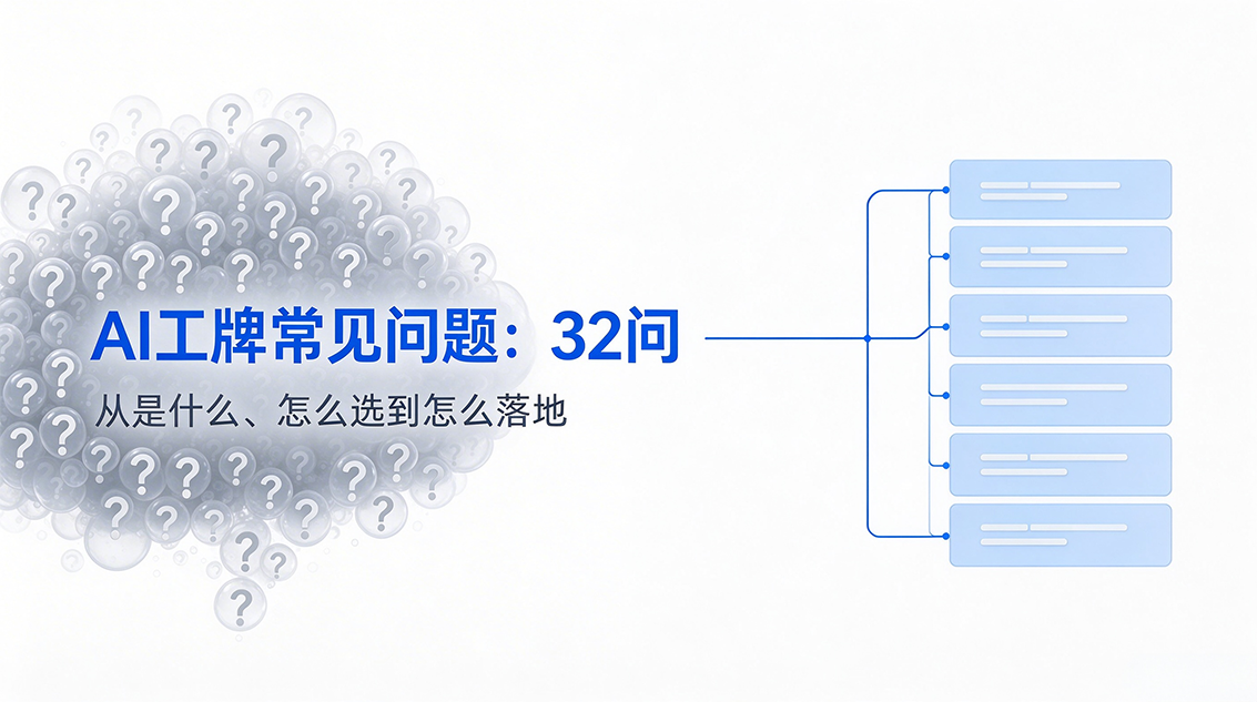 AI工牌常见问题：32问，从是什么、怎么选到怎么落地