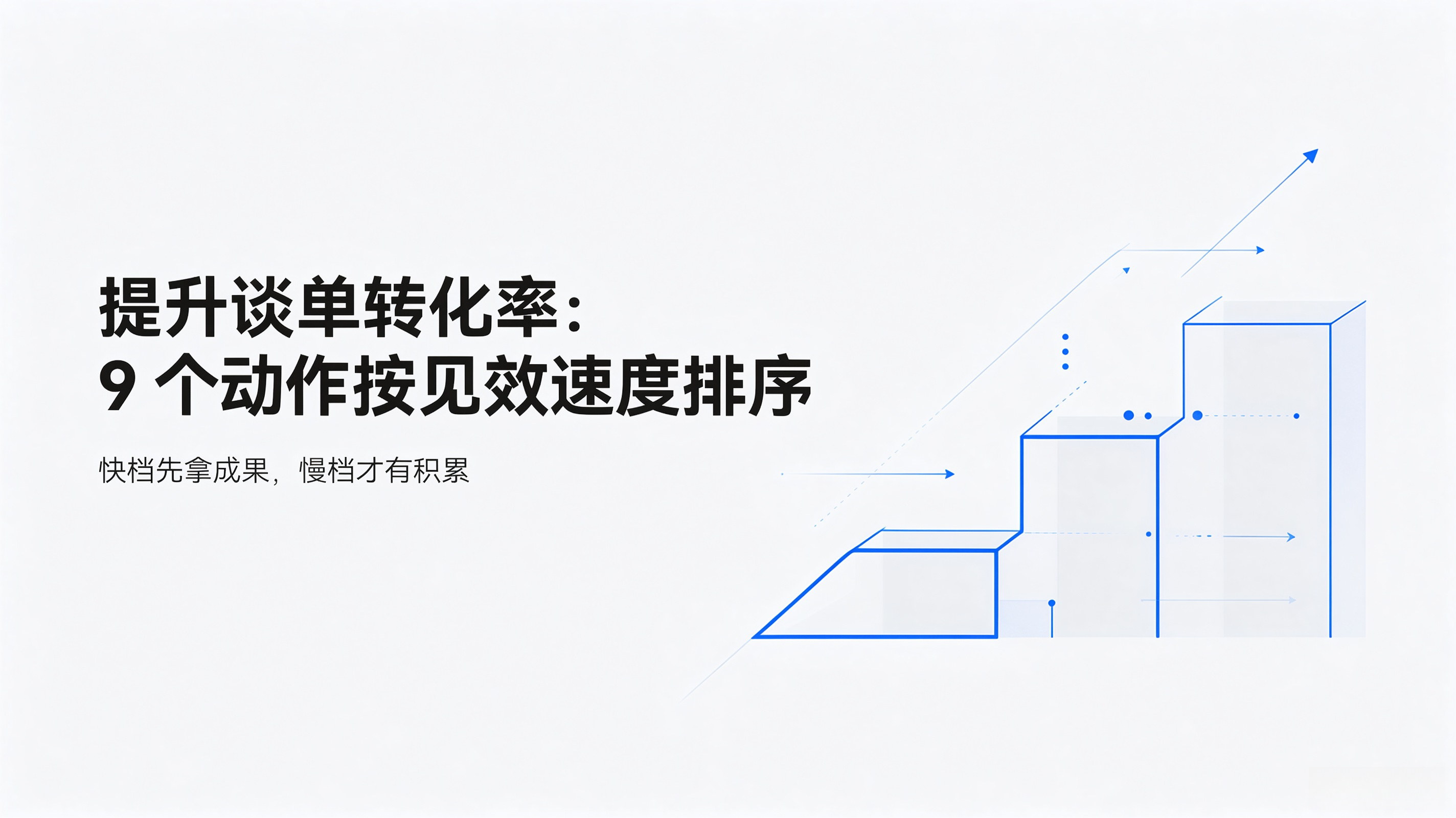 提升谈单转化率的9个动作：按见效速度排序，先做三周内能看到变化的