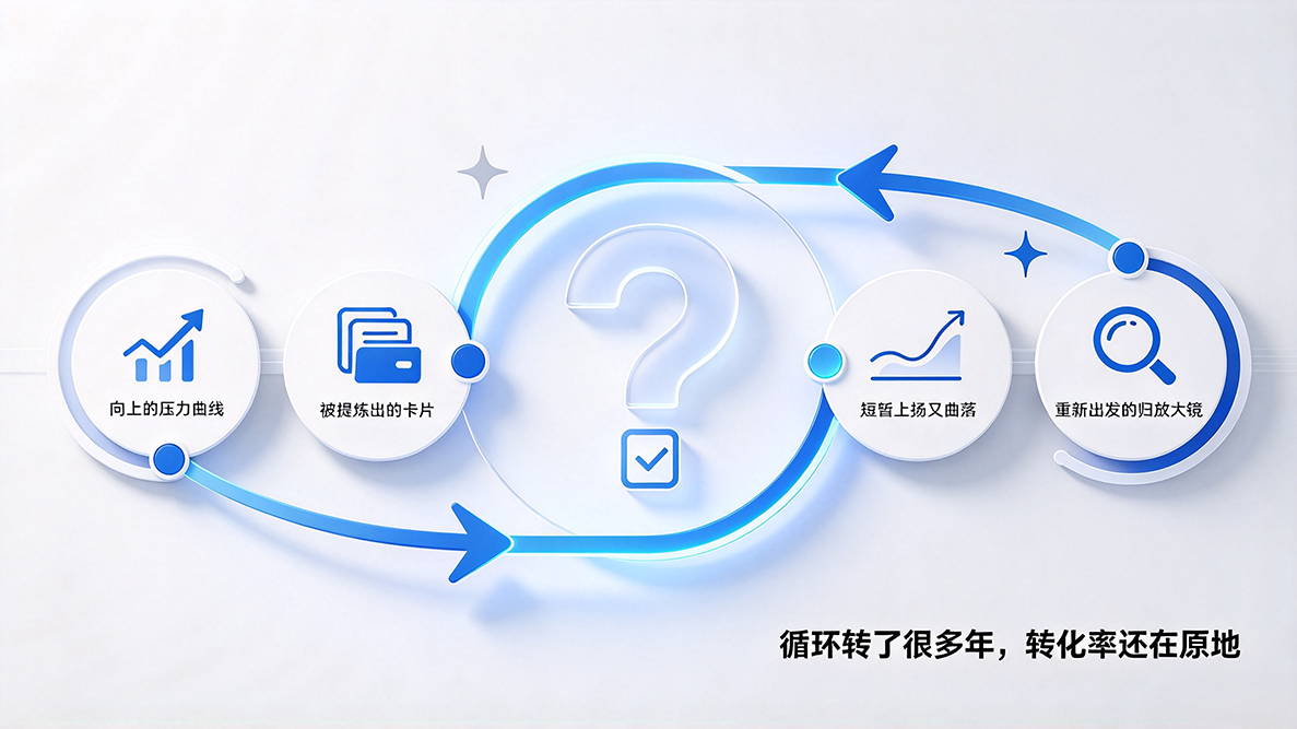 培训销冠话术后转化率没涨：复制的是"说法"不是"判断"